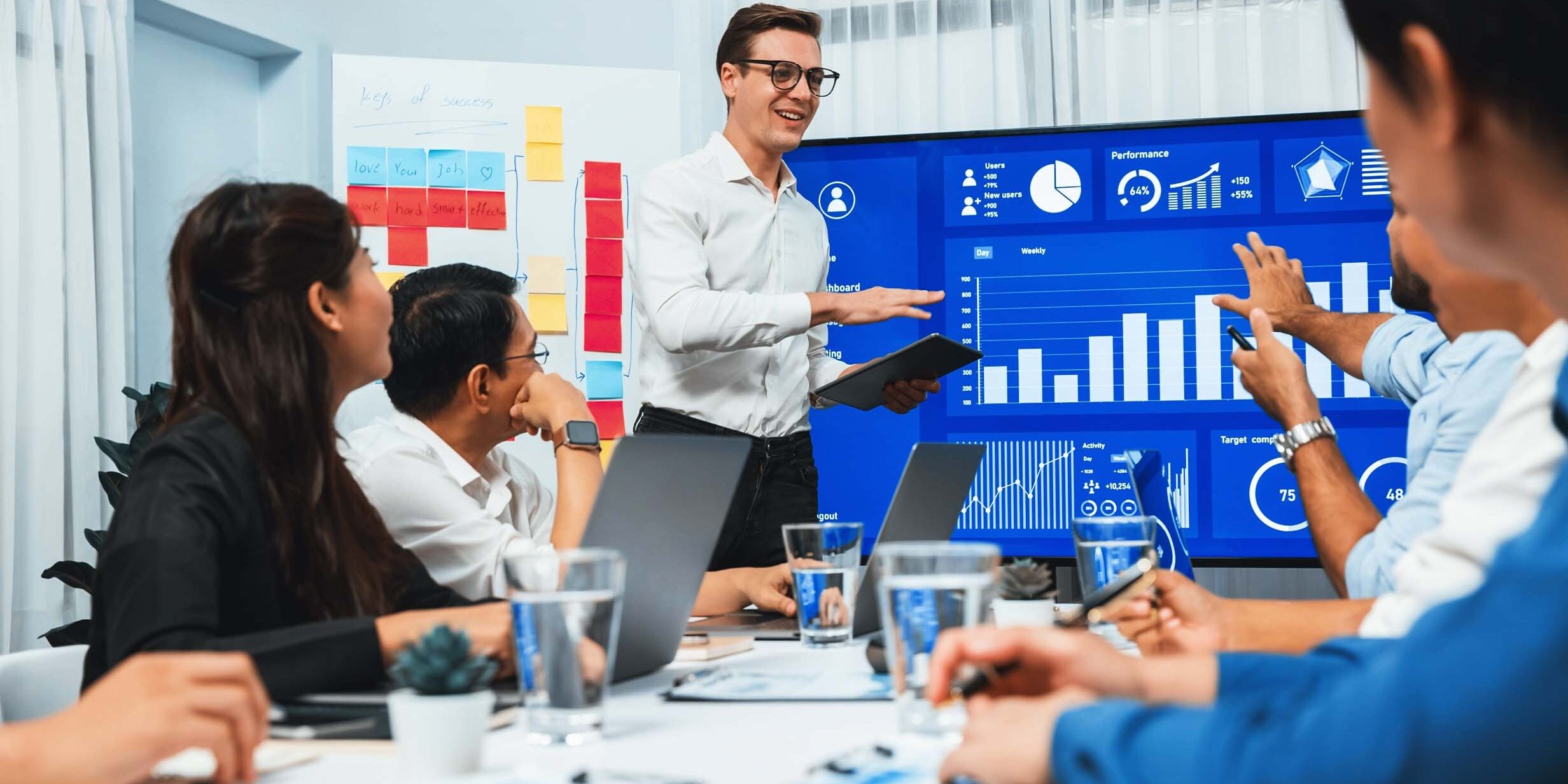 Team analysiert Daten auf einem Business Intelligence Dashboard im Meetingraum